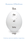 TOT S AL TEU CAP