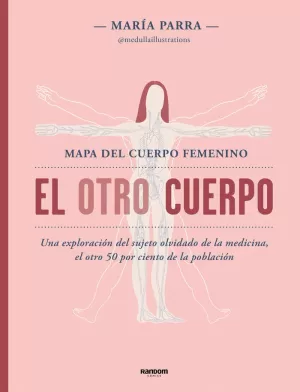 EL OTRO CUERPO