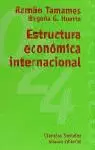 ESTRUCTURA ECONOMICA INTERNACI