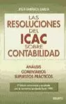 RESOLUCIONES DEL ICAC SOBRE CO