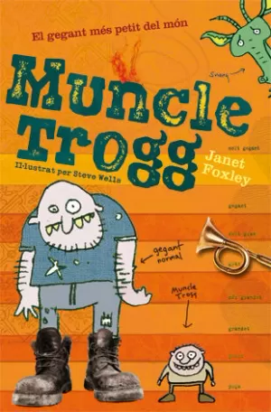 MUNCLE TROGG