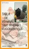 TABLA DE VITAMINAS SALES MINER