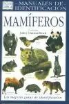 MAMIFEROS M.I. MAMIFEROS M.I.