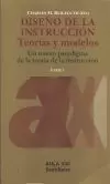 DISEÑO INSTRUCCION TEORIAS I