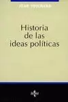 HISTORIA DE LAS IDEAS POLITICA
