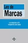 LEY DE MARCAS