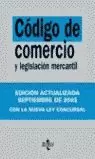 CODIGO COMERCIO Y LEGISLACION MERCANTIL 2003