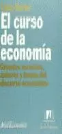 CURSO DE LA ECONOMIA,EL