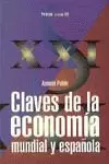 CLAVES DE LA ECONOMIA MUNDIAL