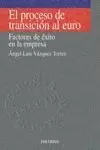 PROCESO DE TRANSICION AL EURO