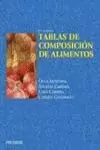 TABLAS DE COMPOSICON DE ALIMENTOS