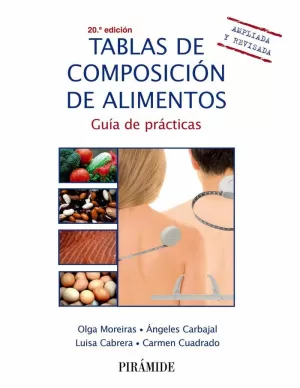 TABLAS DE COMPOSICIÓN DE ALIMENTOS TABLAS DE COMPOSICIÓN DE ALIMENTOS