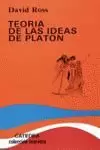 TEORIA DE LAS IDEAS DE PLATON