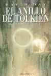 ANILLO DEL TOLKIEN,EL