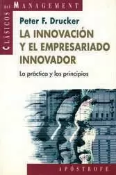 INNOVACION Y EL EMPRESARIO INN