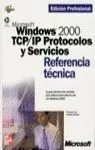 WINDOWS 2000 TCP/IP PROTOCOLOS WINDOWS 2000 TCP/IP PROTOCOLOS
