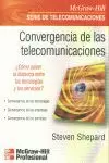 CONVERGENCIA DE LAS TELECOMUNICACIONES