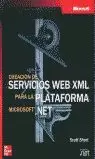CREACION SERV.WEB XML PLATAFORMA MICROSOFT.NET CREACION SERV.WEB XML PLATAFORMA MICROSOFT.NET
