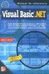 VISUAL BASIC. NET