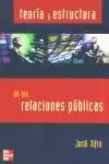 TEORIA ESTRUCTURA RELACIONES PUBLICAS