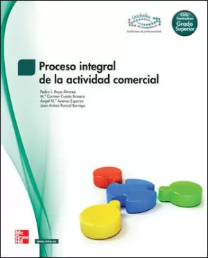 PROCESO INTEGRAL DE LA ACTIVIDAD COMERCIAL GS