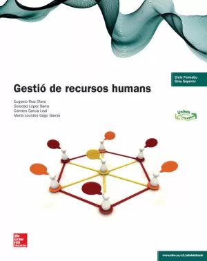 LA - GESTIO DE RECURSOS HUMANS. GS