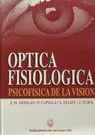 OPTICA FISIOLOGICA.PSICOLOGIA DE LA VISION