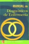 MANUAL DE DIAGNOSTICOS DE ENFERMERIA. 9ª ED. MANUAL DE DIAGNOSTICOS DE ENFERMERIA. 9ª ED.