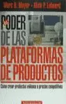 PODER DE LAS PLATAFORMAS PRODU