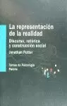 REPRESENTACION DE LA REALIDAD REPRESENTACION DE LA REALIDAD