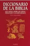 DICCIONARIO DE LA BIBLIA DICCIONARIO DE LA BIBLIA