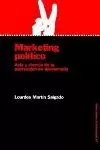 MARKETING POLITICO MARKETING POLITICO
