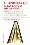 EL APRENDIZAJE A LO LARGO DE LA VIDA (CIUDADES CENTRADAS EN EL AP