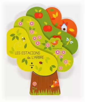 C-LES ESTACIONS DE L'ARBRE