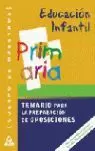 TEMARIO EDUCACION INFANTIL TEMARIO EDUCACION INFANTIL