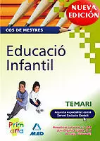 COS DE MESTRES, EDUCACIÓ INFANTIL. TEMARI