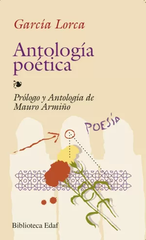 ANTOLOGIA POETICA LORCA