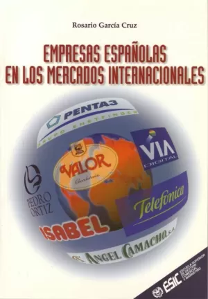 EMPRESAS ESPAÑOLAS MERCADOS IN