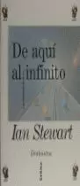 DE AQUI AL INFINITO