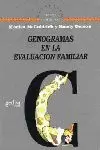 GENOGRAMAS EVALUACION FAMILIAR