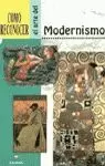 COMO RECONOCER ARTE DEL MODERN