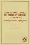 TEMAS TEORIA GENERAL DEL DERECHO Y DERECHO CONSTIT