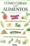 COMO CURAN LOS ALIMENTOS