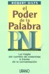 PODER DE LA PALABRA PNL