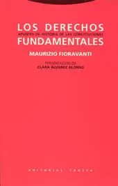 DERECHOS FUNDAMENTALES,LOS