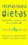 RECETAS PARA DIETAS