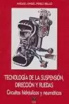 TECNOLOGIA DE LA SUSPENSION DIRECCION Y RUEDAS