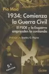 1934 COMIENZA LA GUERRA CIVIL