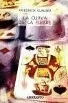 CURVA DE LA FIEBRE,LA