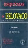 ESQUEMAS ESLOVACO